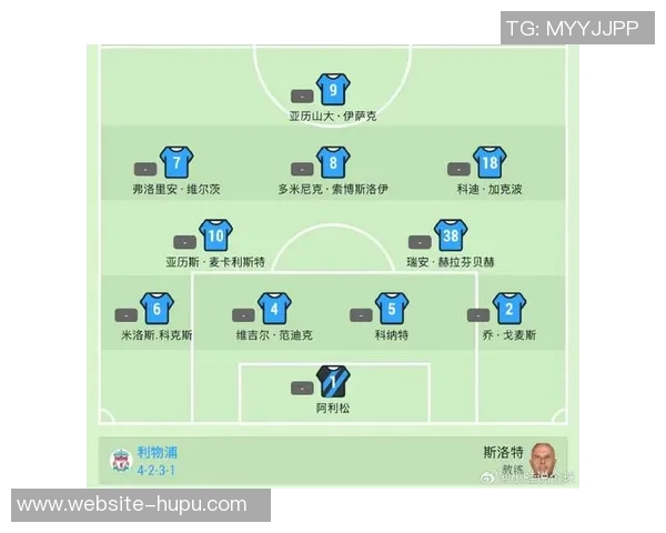 巴萨与利物浦对阵名单分析及球员状态评估